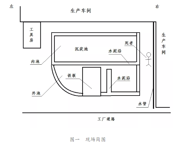 1597039137104850.png image.png