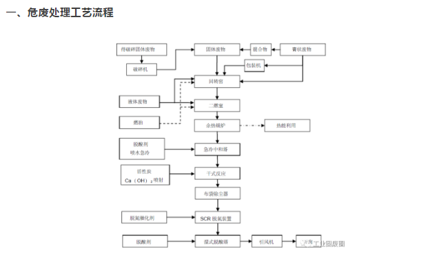 1602829325887999.png image.png