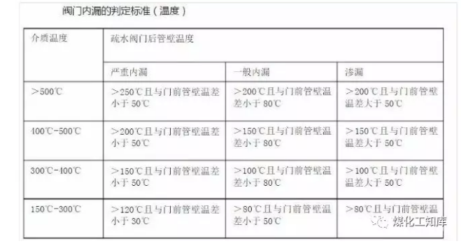 1603079028935994.png image.png