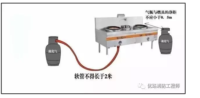 1605505745224297.png image.png